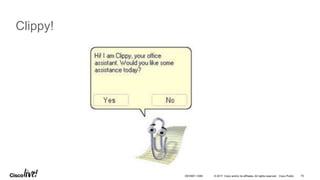 © 2017 Cisco and/or its affiliates. All rights reserved. Cisco Public
Clippy!
DEVNET-1056 75
 