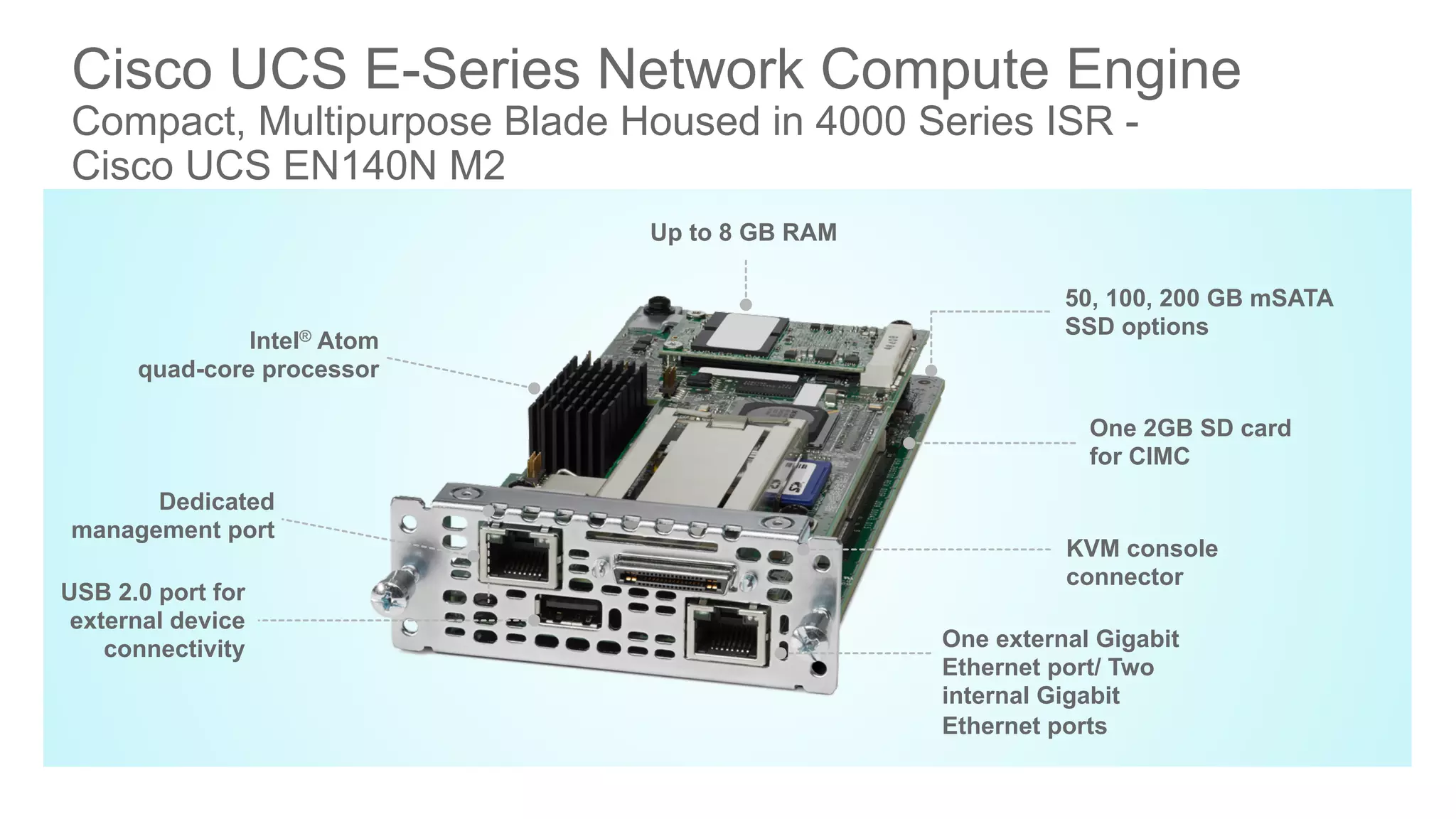 © 2016 Cisco and/or its affiliates. All rights reserved. Cisco PublicDEVNET-1076
Cisco UCS E-Series Network Compute Engine
Compact, Multipurpose Blade Housed in 4000 Series ISR -
Cisco UCS EN140N M2
Up to 8 GB RAM
Intel® Atom
quad-core processor
One 2GB SD card
for CIMC
50, 100, 200 GB mSATA
SSD options
Dedicated
management port
One external Gigabit
Ethernet port/ Two
internal Gigabit
Ethernet ports
KVM console
connector
USB 2.0 port for
external device
connectivity
 