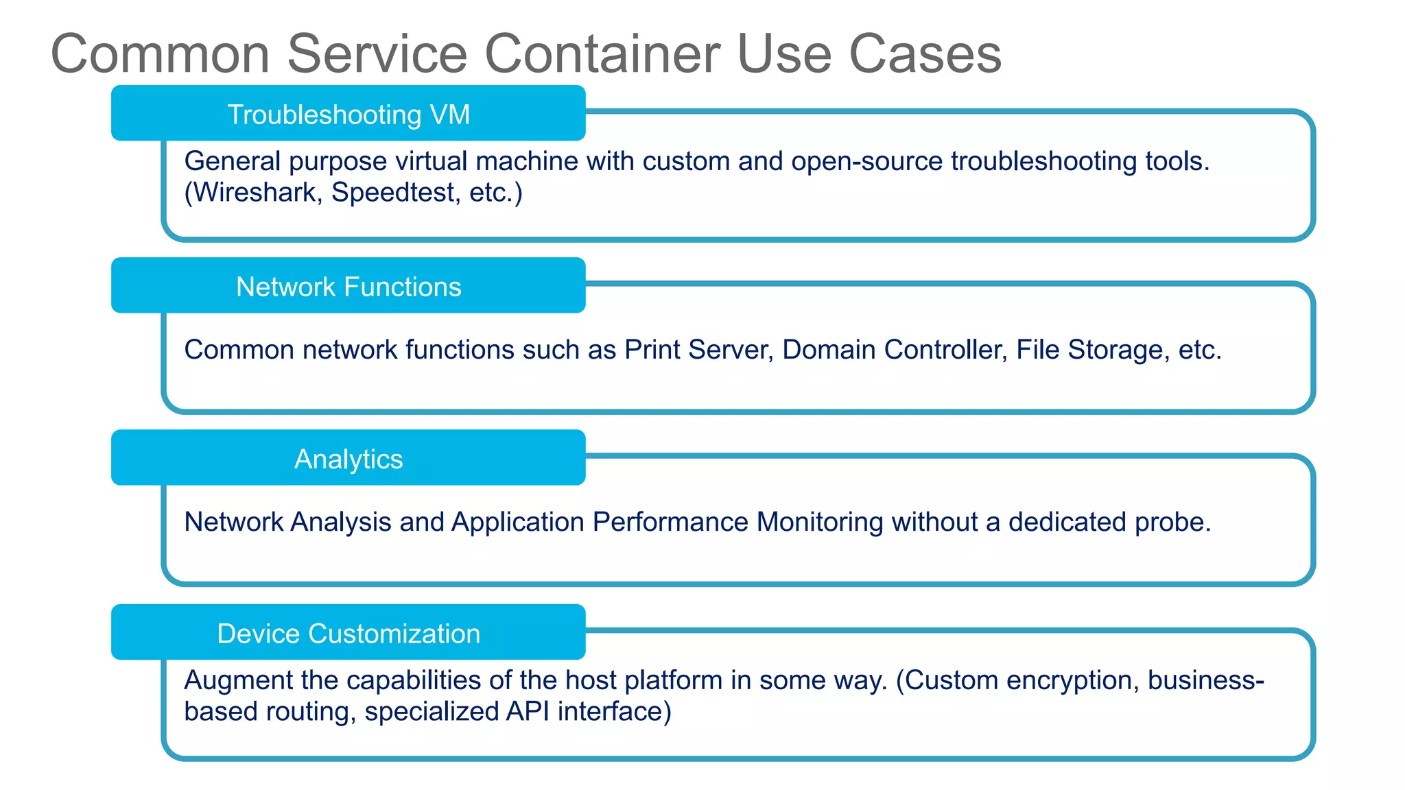 © 2016 Cisco and/or its affiliates. All rights reserved. Cisco PublicDEVNET-1076
Common Service Container Use Cases
General purpose virtual machine with custom and open-source troubleshooting tools.
(Wireshark, Speedtest, etc.)
Troubleshooting VM
Common network functions such as Print Server, Domain Controller, File Storage, etc.
Network Functions
Network Analysis and Application Performance Monitoring without a dedicated probe.
Analytics
Augment the capabilities of the host platform in some way. (Custom encryption, business-
based routing, specialized API interface)
Device Customization
 