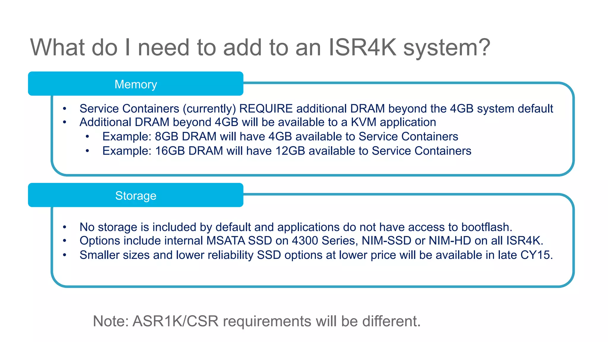 © 2016 Cisco and/or its affiliates. All rights reserved. Cisco PublicDEVNET-1076
What do I need to add to an ISR4K system?
•  Service Containers (currently) REQUIRE additional DRAM beyond the 4GB system default
•  Additional DRAM beyond 4GB will be available to a KVM application
•  Example: 8GB DRAM will have 4GB available to Service Containers
•  Example: 16GB DRAM will have 12GB available to Service Containers
Memory
•  No storage is included by default and applications do not have access to bootflash.
•  Options include internal MSATA SSD on 4300 Series, NIM-SSD or NIM-HD on all ISR4K.
•  Smaller sizes and lower reliability SSD options at lower price will be available in late CY15.
Storage
Note: ASR1K/CSR requirements will be different.
 