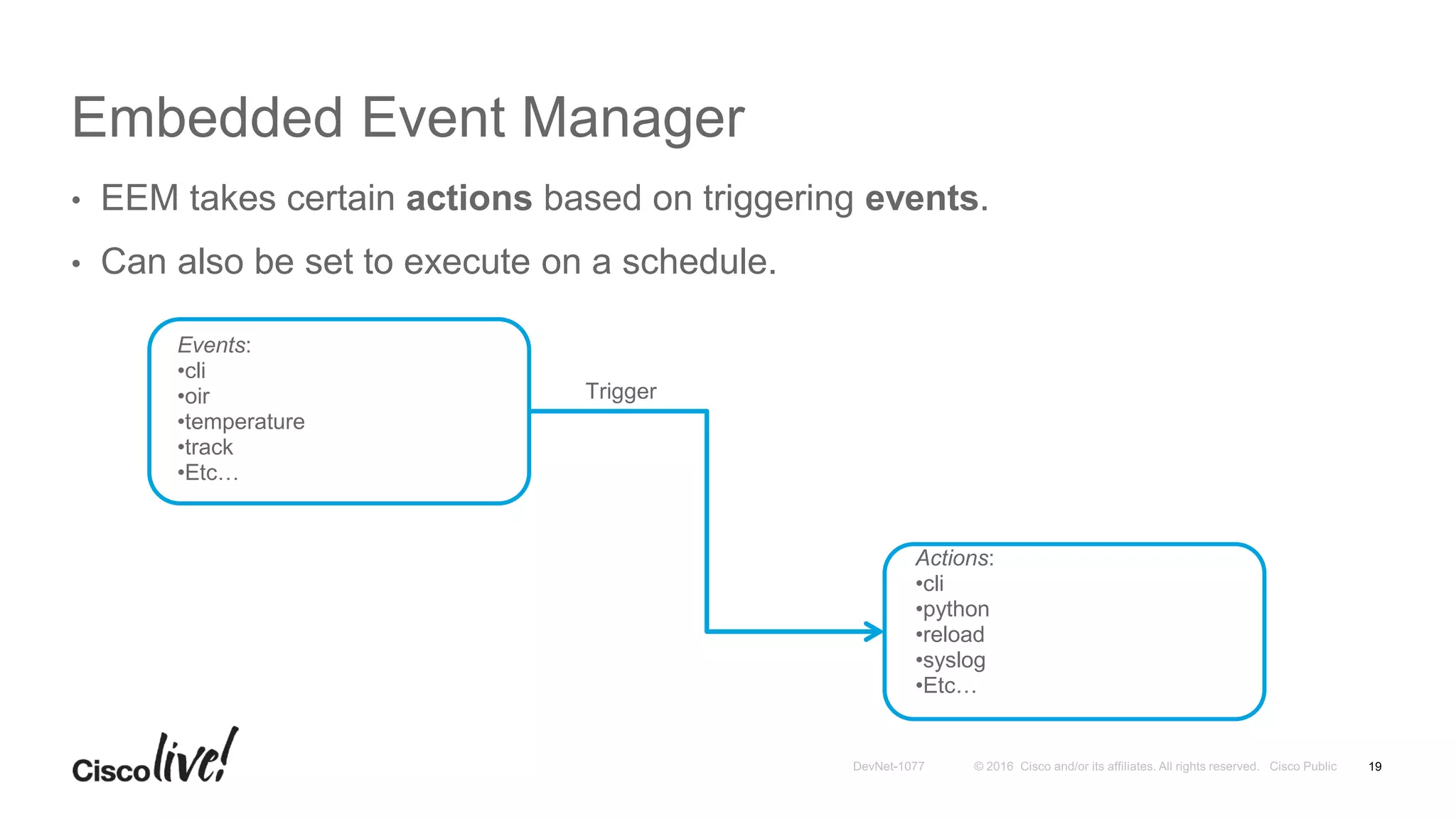 Embedded Event Manager
• EEM takes certain actions based on triggering events.
• Can also be set to execute on a schedule.
19
Events:
•cli
•oir
•temperature
•track
•Etc…
Actions:
•cli
•python
•reload
•syslog
•Etc…
Trigger
 