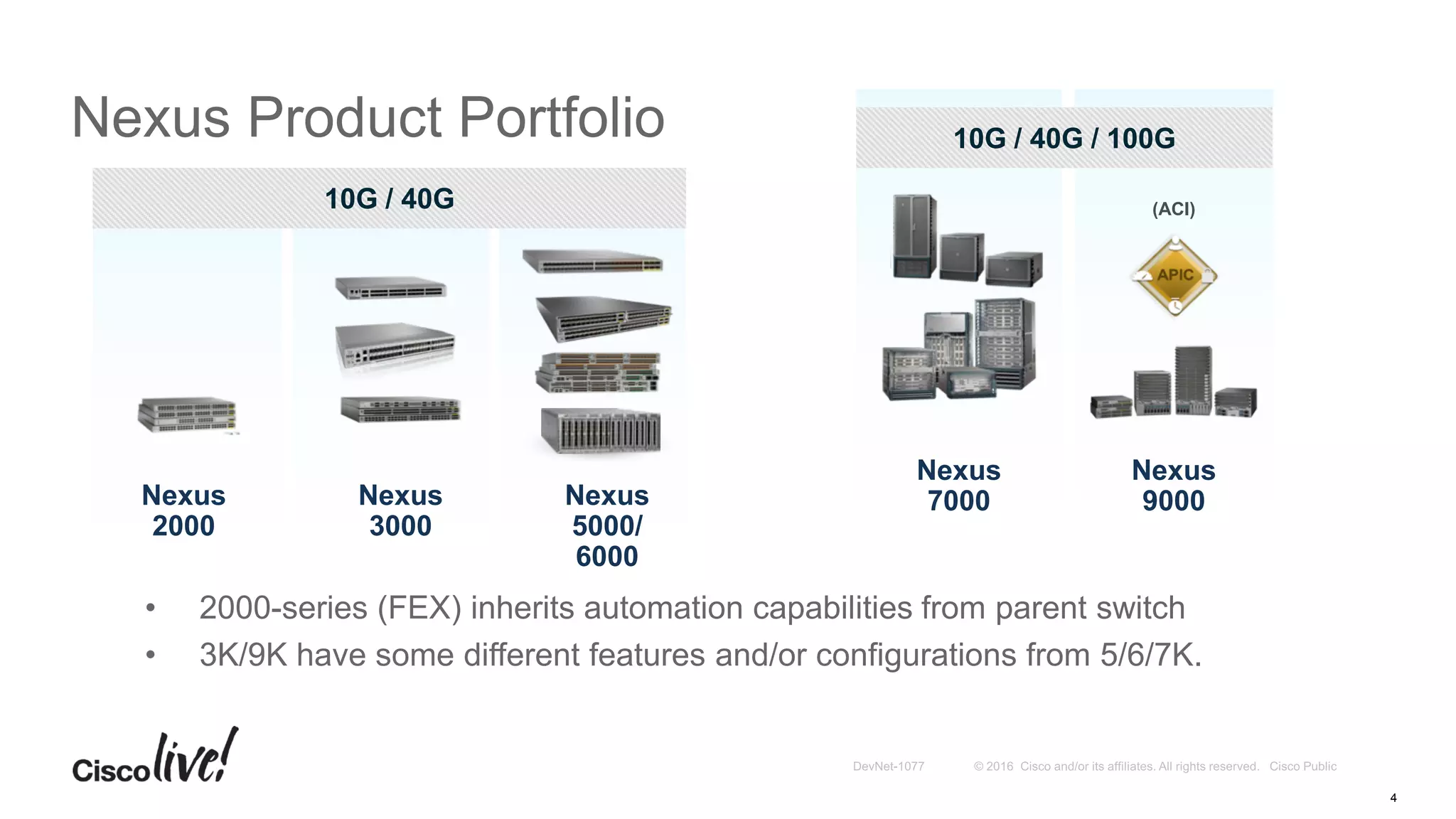 Nexus Product Portfolio
4
Nexus
2000
Nexus
3000
Nexus
5000/
6000
Nexus
7000
(ACI)
Nexus
9000
10G / 40G
10G / 40G / 100G
• 2000-series (FEX) inherits automation capabilities from parent switch
• 3K/9K have some different features and/or configurations from 5/6/7K.
 