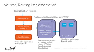 Neutron Routing Implementation
Neutron Server
Neutron Service
plugin (L3)
Routing REST API requests
L3 agent on
Network Node
L3 agent on
Network Nodes
Default Gateway,
Namespace and
IPTables
Namespace maps to
a Neutron logical
router. IPTables
handle address
translations
Agent Scheduler
Picks a L3 agent on a
Network Node
Compute Node
Compute Nodes
L3 traffic goes through
Network node
VM VM
Neutron router HA capabilities using VRRP
 
