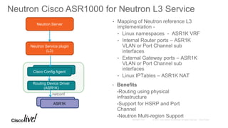 Neutron Cisco ASR1000 for Neutron L3 Service
• Mapping of Neutron reference L3
implementation -
• Linux namespaces - ASR1K VRF
• Internal Router ports – ASR1K
VLAN or Port Channel sub
interfaces
• External Gateway ports – ASR1K
VLAN or Port Channel sub
interfaces
• Linux IPTables – ASR1K NAT
Neutron Server
Neutron Service plugin
(L3)
Routing Device Driver
(ASR1K)
Config Agent
Cisco Config Agent
Nexus
ASR1K
netconf
• Benefits
•Routing using physical
infrastructure
•Support for HSRP and Port
Channel
•Neutron Multi-region Support
 