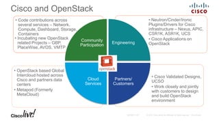 Cisco and OpenStack
• Cisco Validated Designs,
UCSO
• Work closely and jointly
with customers to design
and build OpenStack
environment
• OpenStack based Global
Intercloud hosted across
Cisco and partners data
centers
• Metapod (Formerly
MetaCloud)
• Neutron/Cinder/Ironic
Plugins/Drivers for Cisco
infrastructure – Nexus, APIC,
CSR1K, ASR1K, UCS
• Cisco Applications on
OpenStack
• Code contributions across
several services – Network.
Compute, Dashboard, Storage,
Containers
Community
Participation
Engineering
Partners/
Customers
Cloud
Services
• Incubating new OpenStack
related Projects – GBP,
PlaceWise, AVOS, VMTP
 