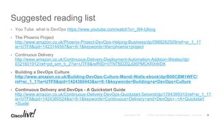 © 2016 Cisco and/or its affiliates. All rights reserved. Cisco PublicAndy Boden [1176]
Suggested reading list
•  You Tube. what is DevOps https://www.youtube.com/watch?v=_I94-tJlovg
•  The Phoenix Project
http://www.amazon.co.uk/Phoenix-Project-DevOps-Helping-Business/dp/0988262509/ref=sr_1_1?
ie=UTF8&qid=1423144567&sr=8-1&keywords=the+phoenix+project
•  Continuous Delivery
http://www.amazon.co.uk/Continuous-Delivery-Deployment-Automation-Addison-Wesley/dp/
0321601912/ref=pd_sim_b_2?ie=UTF8&refRID=0TNTBDZQJD6PMCKRXWDK
•  Building a DevOps Culture
http://www.amazon.co.uk/Building-DevOps-Culture-Mandi-Walls-ebook/dp/B00CBM1WFC/
ref=sr_1_1?ie=UTF8&qid=1424360443&sr=8-1&keywords=Building+a+DevOps+Culture
•  Continuous Delivery and DevOps - A Quickstart Guide
http://www.amazon.co.uk/Continuous-Delivery-DevOps-Quickstart-Second/dp/1784399310/ref=sr_1_1?
ie=UTF8&qid=1424360524&sr=8-1&keywords=Continuous+Delivery+and+DevOps+–+A+Quickstart
+Guide
33
 