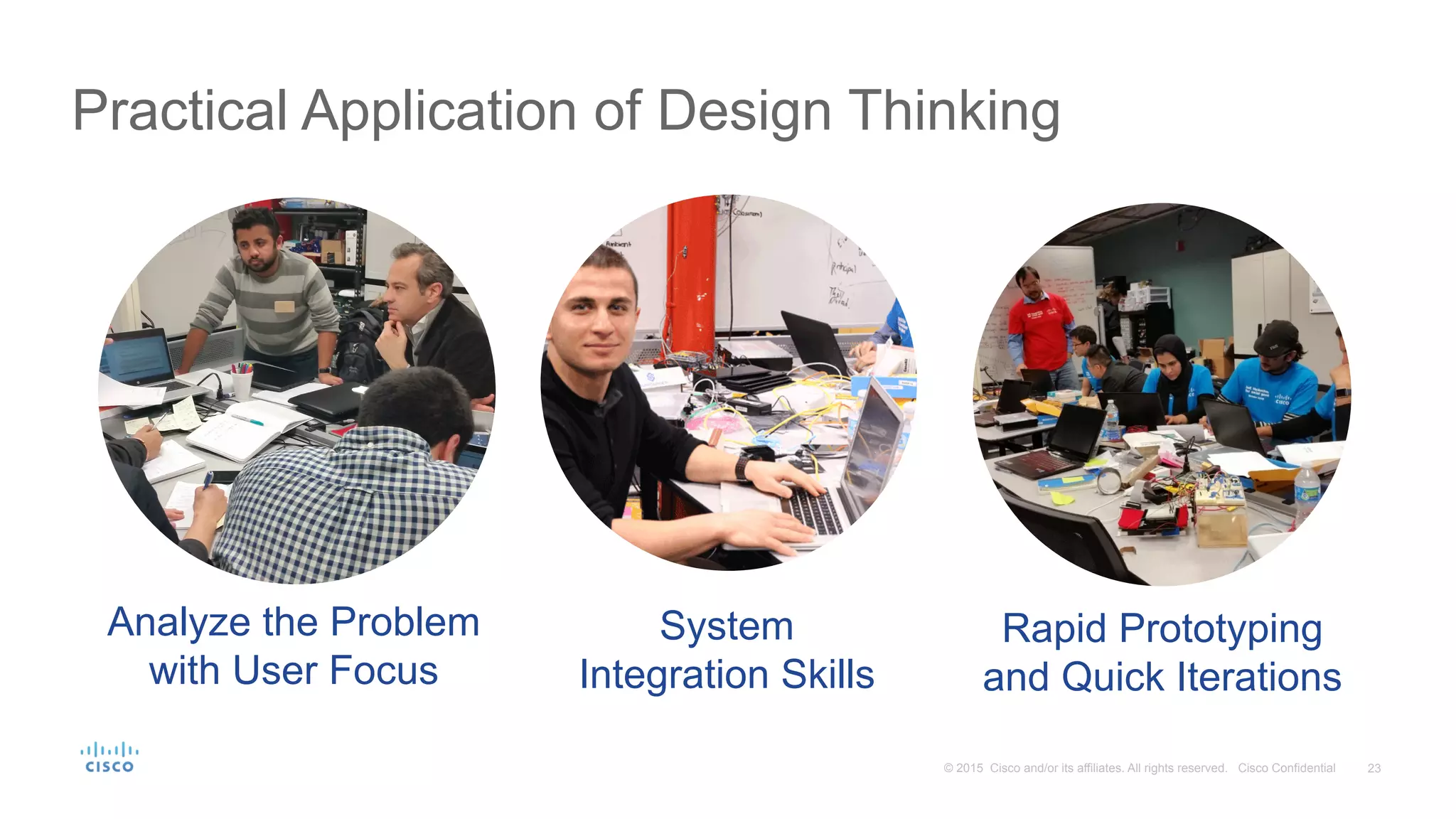 23© 2015 Cisco and/or its affiliates. All rights reserved. Cisco Confidential
Practical Application of Design Thinking
Rapid Prototyping
and Quick Iterations
System
Integration Skills
Analyze the Problem
with User Focus
 