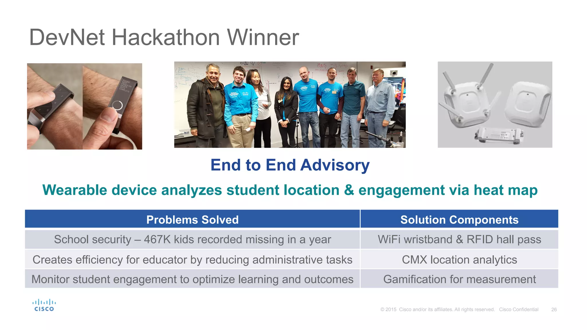 26© 2015 Cisco and/or its affiliates. All rights reserved. Cisco Confidential
DevNet Hackathon Winner
End to End Advisory
Wearable device analyzes student location & engagement via heat map
Problems Solved Solution Components
School security – 467K kids recorded missing in a year WiFi wristband & RFID hall pass
Creates efficiency for educator by reducing administrative tasks CMX location analytics
Monitor student engagement to optimize learning and outcomes Gamification for measurement
 