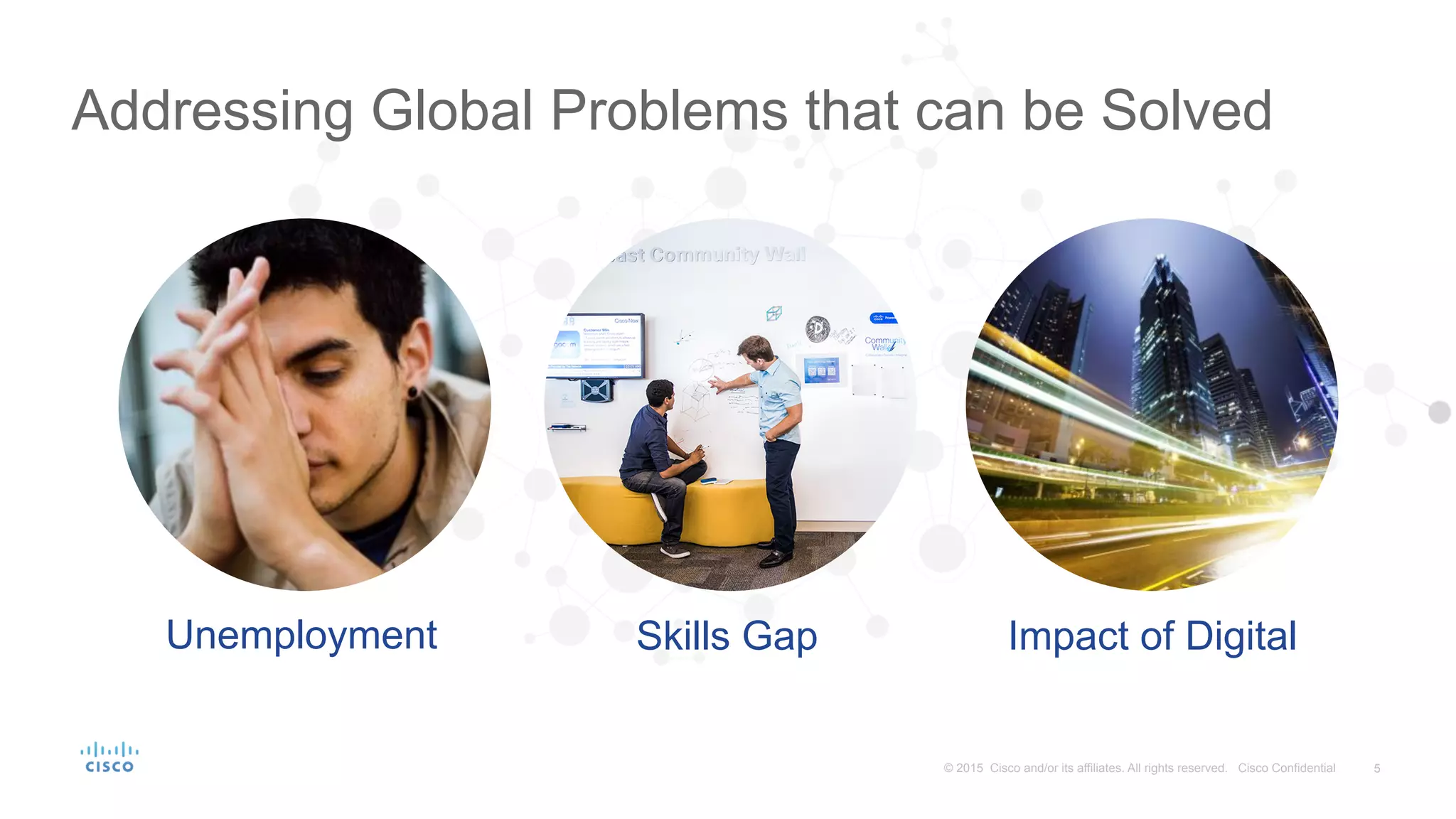 5© 2015 Cisco and/or its affiliates. All rights reserved. Cisco Confidential
Addressing Global Problems that can be Solved
Unemployment Skills Gap Impact of Digital
 