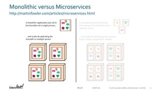 © 2018 Cisco and/or its affiliates. All rights reserved. Cisco Public#CLUS
Monolithic versus Microservices
http://martinfowler.com/articles/microservices.html
DEVNET-1871 13
 