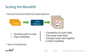 © 2018 Cisco and/or its affiliates. All rights reserved. Cisco Public#CLUS
Scaling the Monolith
• Several instances behind a load balancer
• lack of modularity
14DEVNET-1871
Load
Balancer
Client
Client
Client
- Complexity to route traffic
- Very large code base
- Change cycles tied together
- Limited scalability
+ Quickest path to scale
+ High availability
 