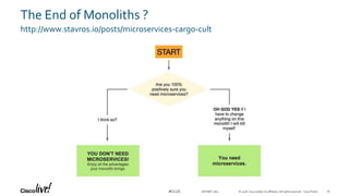 © 2018 Cisco and/or its affiliates. All rights reserved. Cisco Public#CLUS
The End of Monoliths ?
http://www.stavros.io/posts/microservices-cargo-cult
DEVNET-1871 16
 