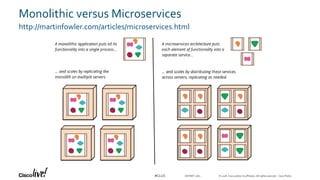 © 2018 Cisco and/or its affiliates. All rights reserved. Cisco Public#CLUS
Monolithic versus Microservices
http://martinfowler.com/articles/microservices.html
DEVNET-1871
 