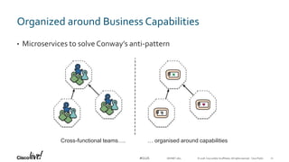 © 2018 Cisco and/or its affiliates. All rights reserved. Cisco Public#CLUS
Organized around Business Capabilities
• Microservices to solve Conway’s anti-pattern
DEVNET-1871
Cross-functional teams…. … organised around capabilities
21
 