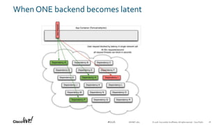 © 2018 Cisco and/or its affiliates. All rights reserved. Cisco Public#CLUS
When ONE backend becomes latent
DEVNET-1871 28
 