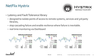 © 2018 Cisco and/or its affiliates. All rights reserved. Cisco Public#CLUS
NetFlix Hystrix
• Latency and FaultTolerance library
• designed to isolate points of access to remote systems, services and 3rd party
libraries,
• stop cascading failure and enable resilience where failure is inevitable.
• real time monitoring via Dashboard
DEVNET-1871 30
 