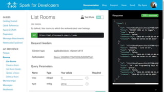 © 2016 Cisco and/or its affiliates. All rights reserved. Cisco Public
Hands-on Instructions
• Go to « List Rooms » documentation on the Developer Portal
https://developer.ciscospark.com/resource-rooms.html
• Login: and Turn « Test Mode » on:
• Run the query:
17
 