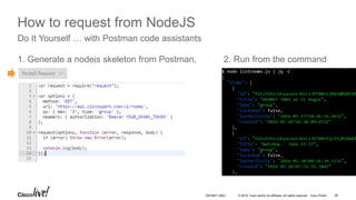 © 2016 Cisco and/or its affiliates. All rights reserved. Cisco Public
How to request from NodeJS
• Official « ciscospark » SDK
• Community SDKs
• nmarus Sparky,
• drkchiloll/csco-spark
• …
… or choose with a ready-to-use SDK
https://github.com/nmarus/sparky https://www.npmjs.com/package/ciscospark
DEVNET-2002 28
 