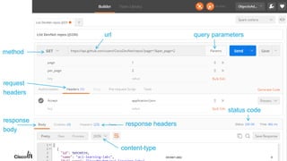 © 2016 Cisco and/or its affiliates. All rights reserved. Cisco Public
JSON syntax
• square brackets for lists
• curly braces for objects
• name/value pairs for properties,
separated by commas
• pick an online editor
• http://codebeautify.org/jsonviewer
http://www.jsoneditoronline.org
DEVNET-2002 8
 