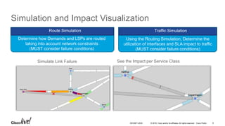 © 2016 Cisco and/or its affiliates. All rights reserved. Cisco Public
Simulation and Impact Visualization
Route Simulation...