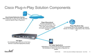 © 2016 Cisco and/or its affiliates. All rights reserved. Cisco Public
Cisco Plug-n-Play Solution Components
Cloud Hosted Redirection Service
Web hosted app on cisco.com to help discover
customer specific Plug-n-Plug server
Plug-n-Play Server App
A centralized server that manages the network
devices for images, configurations, files, licenses,
etc.
PnP Helper Applications
Applications on smart phones and personal computers
that facilitates to deliver boot strap configuration as
needed
PnP Agent
An embedded agent that runs on the Cisco
devices to automate deployment process
Plug-n-Play protocol
Protocol used between the
Agent and the PnP server. This
is an open schema allowing
third-party development of PnP
servers
DEVNET-2052 10
 
