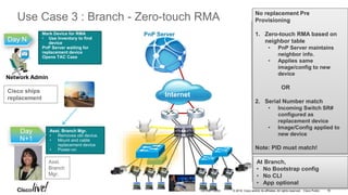 © 2016 Cisco and/or its affiliates. All rights reserved. Cisco Public
Mark Device for RMA
• Use Inventory to find
device
PnP Server waiting for
replacement device
Opens TAC Case
Network Admin
Day N
Use Case 3 : Branch - Zero-touch RMA
Asst. Branch Mgr.
• Removes old device.
• Mount and cable
replacement device
• Power-on
Day
N+1
No replacement Pre
Provisioning
1. Zero-touch RMA based on
neighbor table
• PnP Server maintains
neighbor info.
• Applies same
image/config to new
device
OR
2. Serial Number match
• Incoming Switch SR#
configured as
replacement device
• Image/Config applied to
new device
Note: PID must match!
Cisco ships
replacement
PnP Server
Internet
Asst.
Branch
Mgr.
At Branch,
• No Bootstrap config
• No CLI
• App optional
DEVNET-2052 16
 