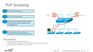 © 2016 Cisco and/or its affiliates. All rights reserved. Cisco Public
PnP Snooping
DHCP
Server PnP Server
New device is powered on
DHCP server sends packet
1
2
Device validates server’s location and
establishes a communication with the server
4
Assumptions:
• New devices can reach DHCP server
• Customer is NOT willing to configure DHCP server for network devices
• Upstream SW is configured to snoop DHCP
Upstream device intercepts DHCP packet and
adds PnP server specific metadata info by
adding option 43
3
DEVNET-2052 25
 
