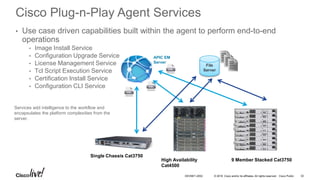 © 2016 Cisco and/or its affiliates. All rights reserved. Cisco Public
Cisco Plug-n-Play Agent Services
• Use case driven capabilities built within the agent to perform end-to-end
operations
• Image Install Service
• Configuration Upgrade Service
• License Management Service
• Tcl Script Execution Service
• Certification Install Service
• Configuration CLI Service
Single Chassis Cat3750
High Availability
Cat4500
9 Member Stacked Cat3750
APIC EM
Server
File
Server
Services add intelligence to the workflow and
encapsulates the platform complexities from the
server.
DEVNET-2052 32
 