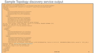 © 2016 Cisco and/or its affiliates. All rights reserved. Cisco Public
<?xml version="1.0" encoding="UTF-8"?>
<pnp xmlns="urn:cisco:pnp“version="1.0" udi="PID:WS-C3750E-24TD,VID:V03,SN:FDO1332R0R8">
<response correlator="03" version="1.0" success="1" xmlns="urn:cisco:pnp:topology">
<topology>
<element>
<local>
<interface>GigabitEthernet0/0</interface>
<shortInterface>Gi0/0</shortInterface>
<macAddress>f866.f27b.a870</macAddress>
</local>
<remote>
<interface>FastEthernet0/10</interface>
<macAddress>001f.6d0c.3dca</macAddress>
<deviceName>switch-172-BL20</deviceName>
<platform>cisco WS-C2950-24</platform>
<version>Cisco Internetwork Operating System Software
IOS (tm) C2950 Software (C2950-I6Q4L2-M), Version 12.1(22)EA10a, RELEASE SOFTWARE (fc2)
Copyright (c) 1986-2007 by cisco Systems, Inc.
Compiled Tue 24-Jul-07 17:13 by antonino</version>
</remote>
</element>
<element>
<local>
<interface>FastEthernet0/1/0</interface>
<shortInterface>Fa0/1/0</shortInterface>
<macAddress>c84c.7543.5d7d</macAddress>
</local>
<remote>
<interface>FastEthernet0/1/0</interface>
<macAddress>f866.f24d.6a8e</macAddress>
<deviceName>eem-2900-1</deviceName>
<platform>Cisco CISCO2921/K9</platform>
<version>Cisco IOS Software, C2900 Software (C2900-UNIVERSALK9-M), Version 15.4(0.21)T, ENGINEERING WEEKLY BUILD, synced to V153_3_M0_3
Technical Support: http://www.cisco.com/techsupport
Copyright (c) 1986-2013 by Cisco Systems, Inc.
Compiled Thu 12-Sep-13 10:17 by hlo</version>
</remote>
</element>
</topology>
</response>
</pnp>
Sample Topology discovery service output
DEVNET-2052 39
 