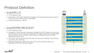 © 2016 Cisco and/or its affiliates. All rights reserved. Cisco Public
Protocol Definition
• /pnp/HELLO
 HTTP Method: GET
 Description: PnP agent sends this message only during the discovery phase to
ensure the discovered server is reachable.
 Expected Response: 200OK
• /pnp/WORK-REQUEST
 HTTP Method: POST
 Description: Work Request message is initiated by the PnP agent to check with
the PnP server for any new work requests. PnP agent sends this message after
discovering the server or when a PnP profile is configured and also at the
beginning of every retry.
 The body of this request carries the work-info service as defined in the schema
pnp_work_info_body.xsd.
 Expected Response: 200OK with one of the service methods which are
described in the PnP Services chapter
DEVNET-2052 41
 