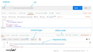 Webex APIs for Administrators - CL20B - DEVNET-2610 | PPTX