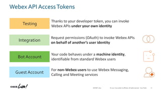 Webex APIs for Administrators - CL20B - DEVNET-2610 | PPTX