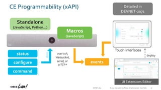 Webex APIs for Administrators - CL20B - DEVNET-2610 | PPTX