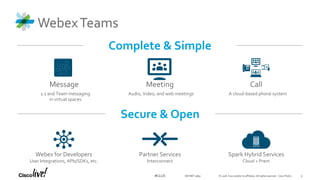 © 2018 Cisco and/or its affiliates. All rights reserved. Cisco Public#CLUS
WebexTeams
Secure & Open
Complete & Simple
Webex for Developers
User Integrations, APIs/SDKs, etc.
Spark Hybrid Services
Cloud + Prem
Partner Services
Interconnect
Message Meeting Call
1:1 and Team messaging
in virtual spaces
A cloud-based phone systemAudio, Video, and web meetings
DEVNET-3891 9
 