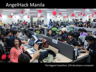AngelHack Manila

The biggest hackathon, 250 developers competed

 