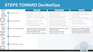 Resiliency Design and Drills
Orchestrated Upgrades
Pipeline Orchestration
Network as Code
Micro Immutable Architecture
STEPS TOWARD DevNetOps
TOOLING PROCESSES PEOPLE
•Git, GitLab/Hub, Gerrit, Specs
•IaC tooling for cloud / SDN
•Declarative config as code (YAML)
•Real code: programmed extensions
•Agile, sprints, reactive changes
•Reviewing, branching
•Design templates and abstractions
•“DevNet” simulation checking
•Code, Developer and SCM skills
•Fearless/blameless post-mortems
•Bug scrubbing
•Culture of projects as feature dev
•Baking (eg. Aminator/Packer)
•Testing (eg. Jenkins)
•Pipeline as code (eg. Spinnaker)
•Orchestrate deployments
•Continuous integration/delivery
•Automatic and manual judgements
•“Continuous” deployment under
supervision with traffic management
•Adapt to test failures
•Test-driven development
•Pipeline ops specialist teams
•Containers & functions (from baking)
•CaaS and FaaS to run SDN systems
•ZTP minimal network OS
•Secrets, configs, volumes ”mounting”
•Design/package software into single-
purpose services
•CD as a vendor GTM model
•Design read-only CLI / GUIs
•Vendor-led re-architecting software
and systems for micro-upgradability
•Customer-led network architecture /
traffic management with redundancy
 