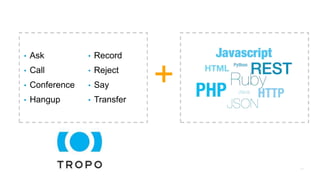 +
• Ask
• Call
• Conference
• Hangup
• Record
• Reject
• Say
• Transfer
 