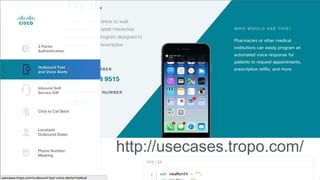 http://usecases.tropo.com/
 