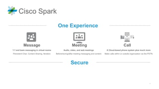 Secure
One Experience
Message Meeting Call
1:1 and team messaging in virtual rooms
Persistent Chat, Content Sharing, Iteration
A Cloud-based phone system plus much more
Make calls within or outside organization via the PSTN
Audio, video, and web meetings
Before/during/after-meeting messaging and content
Cisco Spark
 