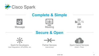 Cisco Spark
Secure & Open
Complete & Simple
Spark for Developers
User Integrations, APIs/SDKs, etc.
Spark Hybrid Services
Cloud + Prem
Partner Services
Interconnect
Message Meeting Call
DEVNET-2002 25
 