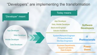 Mobile Developer
App Developer
Web Developer
Data Developer
“Developers” are implementing the transformation
“Developer” meant
Back-end Engineer
App Developer
SolutionArchitects
Web, Mobile Developer
Today means
Software
Developers
IT/Cloud Architect
System/Network Engineer
DevOps Engineers
IT
Professionals
Business Departments,
Support operations,
DataAnalysts
Power
Users
 