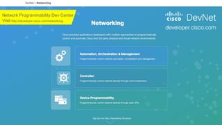 Visit http://developer.cisco.com/networking
Network Programmability Dev Center
 