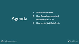 Agenda
1. Why microservices
2. How Expedia approached
microservice CI/CD
3. How we do it at Codefresh
@todaywasawesome @codefresh
 