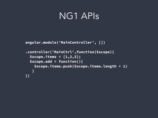 angular.module('MainController', [])
.controller('MainCtrl',function($scope){
$scope.items = [1,2,3];
$scope.add = function(){
$scope.items.push($scope.items.length + 1)
}
})
NG1 APIs
 