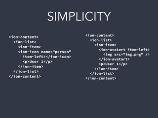 <ion-content>
<ion-list>
<ion-item>
<ion-avatart item-left>
<img src="img.png" />
</ion-avatart>
<p>User 1</p>
</ion-item>
</ion-list>
</ion-content>
<ion-content>
<ion-list>
<ion-item>
<ion-icon name="person"
item-left></ion-icon>
<p>User 1</p>
</ion-item>
</ion-list>
</ion-content>
SIMPLICITY
 