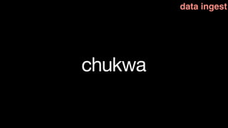 data ingest




chukwa
 