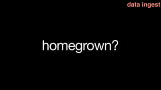 data ingest




homegrown?
 