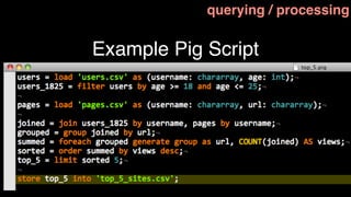 querying / processing

Example Pig Script
 