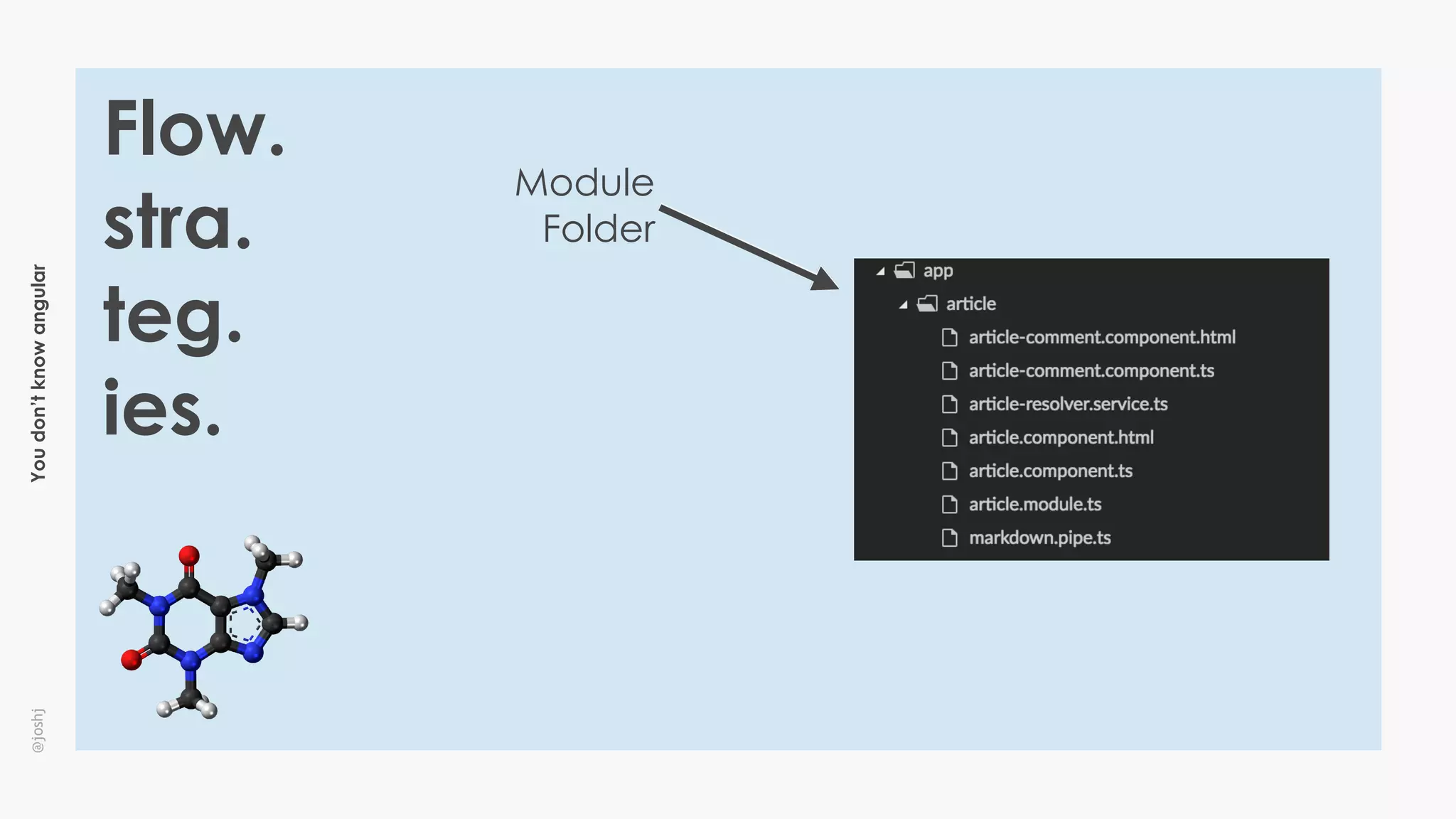 Youdon’tknowangular@joshj
Flow.
stra.
teg.
ies.
Module
Folder
 