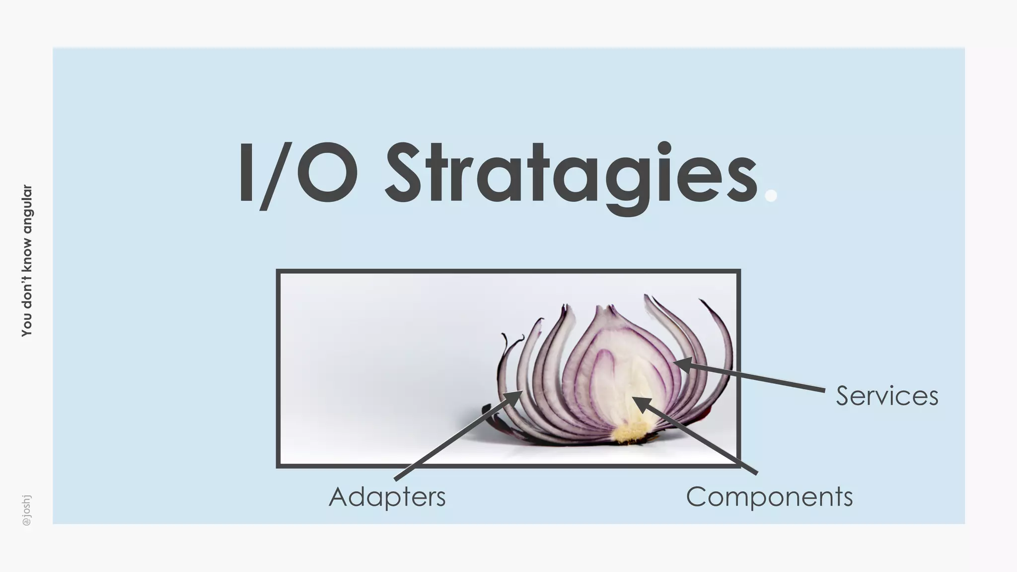 Youdon’tknowangular@joshj
I/O Stratagies.
Components
Services
Adapters
 